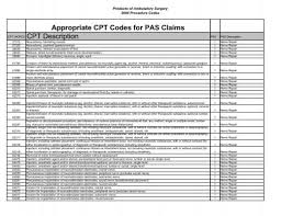appropriate cpt codes for pas claims
