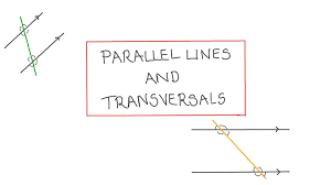 lesson video parallel lines and