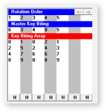 How To Recreate A Master Key System With Masterkeypro From