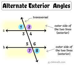 alternate exterior angles chilimath