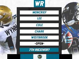 Should The Jaguars Keep 7 Receivers On The Final Roster