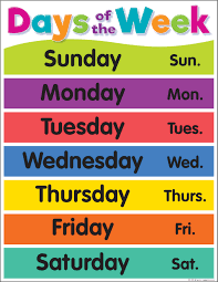 The market spared almost no name from the on. Colorful Days Of The Week Chart The Learning Post Toys