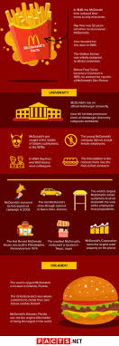 100 insane mcdonald s facts you