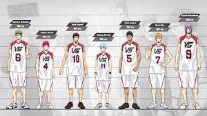 How tall is akashi seijuro