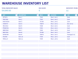 Excel Inventory Template Sample Get Sniffer
