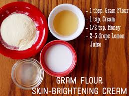 natural gram flour mask