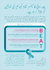 In its early stages, ovarian cancer may not cause symptoms you would notice. Ovarian Cancer Information In Urdu Ovacome