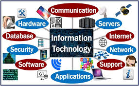what is information technology or it