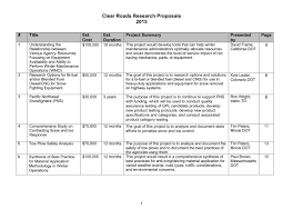 14 research proposal timeline format