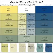 Paint Annie Sloan Annie Sloan Chalk Paint Recipes For Color