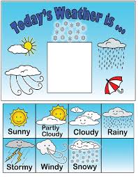 Weather Chart For Elementary Classrooms