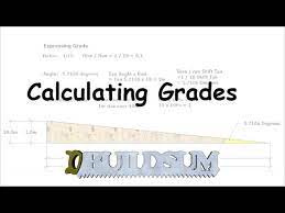 calculating grades you