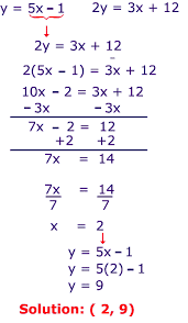 Systems Of Linear Equations