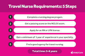 how to become a travel nurse intelycare