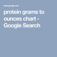 Protein Grams To Ounces Chart Google Search Grams To