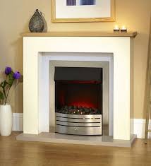 Most Economical Electric Fire