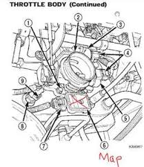 Detect bad map sensor symptoms. Solved Where Is The Location Of The Map Sensor In Jeep Grand Cherokee Fixya