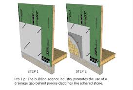 10 Must Know Exterior Cladding Flashing
