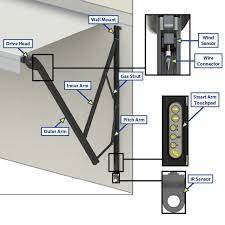 Rv Awning Parts Diagrams Definitions