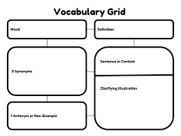 4 Square Reproducible Model Template Vocabulary Chart Free