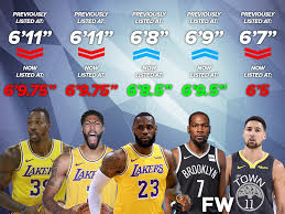 The New Official Heights Of Nba Stars Without Shoes