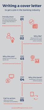 Last month I published a full length article based on these top    resume  tips for      and now for those who prefer a visual format here s the  infographic 