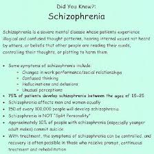           schizophrenia case study Scribd 