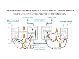 Find the circuit breaker that is delivering the power to the lighting circuit and toggle it off. Meross Smart 3 Way Dimmer Switch Kit