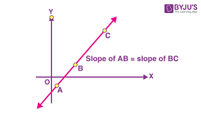 Collinearity Of Three Points