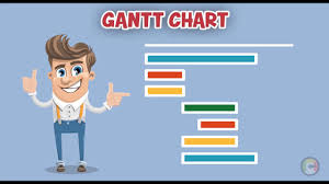 Excel Dashboard How To Make A Gantt Chart