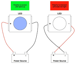 led polarity understanding and