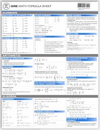 Gre Math Formula Sheet Edition First Amazon Co Uk Yi Hu