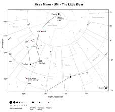 Ursa Minor Constellation Guide Freestarcharts Com