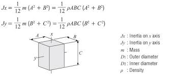 Motor Sizing Calculations