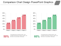 Comparison Chart Design Powerpoint Graphics Powerpoint
