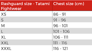 Tatami Essentials Nova Basic Rash Guard Bjj Fightgear