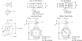 Center Line Resilient Seated Butterfly Valves Crane