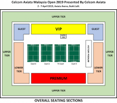 Celcom Axiata Malaysia Open 2019