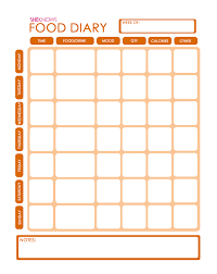 Free Printable Food Diary Template Sheknows