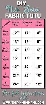 No Sew Tutu Size Chart Use This Chart To Figure Out Exactly