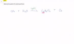 Balanced Chemical Equation