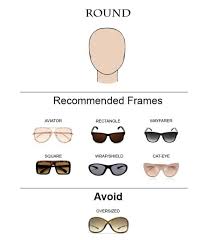 Cara untuk memilih cermin mata sama sekali tidak sama dengan cara memilih kasut. 5 Tips Memilih Warna Kacamata Sesuai Bentuk Wajah Womantalk