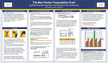 Powerpoint Poster Templates Powerpoint Poster Template