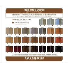 Rust Oleum Transformations Dark Color Cabinet Kit 9 Piece