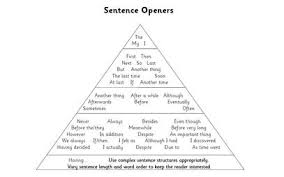 Super sentence starters for persuasive essays Observation Journal sentence starters   sentence stems 