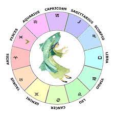 moon in pisces learn astrology guide