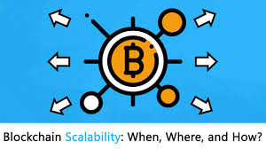 Bitcoin scalability problem exists because of the limits of the maximum amount of transactions the bitcoin network can process. Blockchain Scalability When Where How Blockgeeks