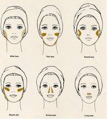 contouring your way to a slimmer face