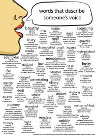 Positive adjectives starting with r            Quora Pinterest List of Adjectives to Describe Tone and Feelings and Emotions