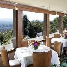 100 Most Scenic Restaurants In America For 2017 Opentable